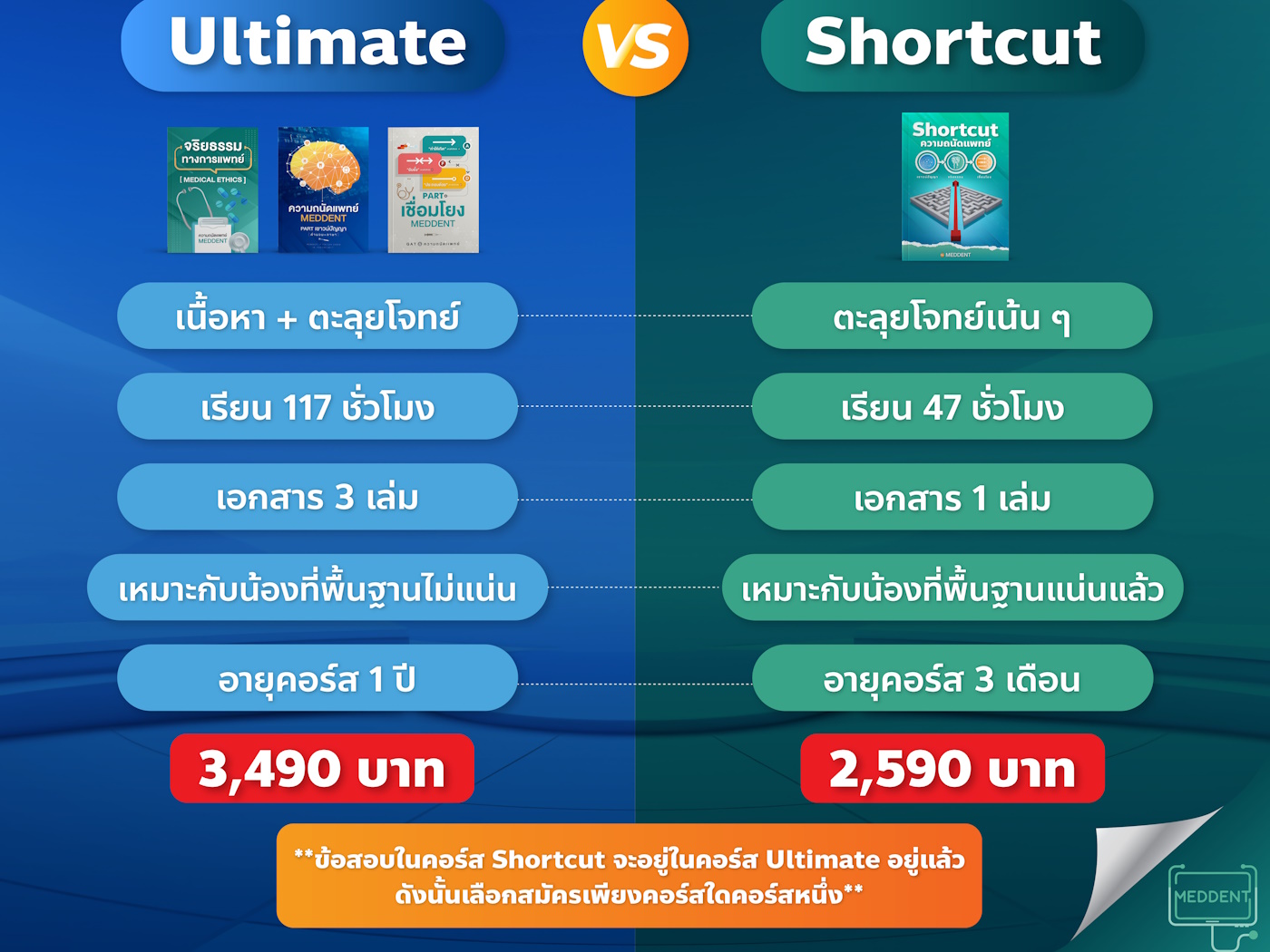 TPAT1 Shortcut