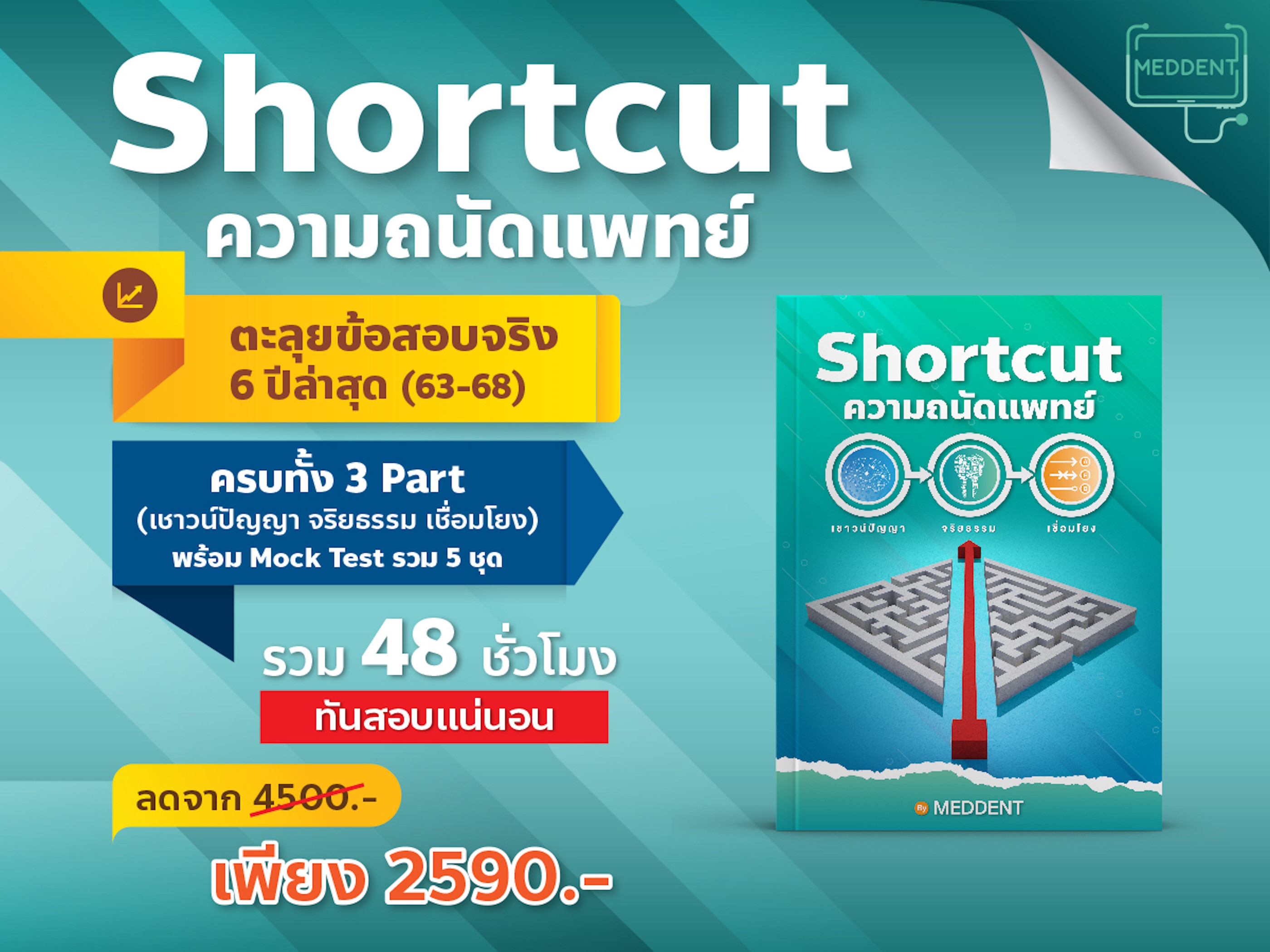 TPAT1-SHORTCUT MATH1