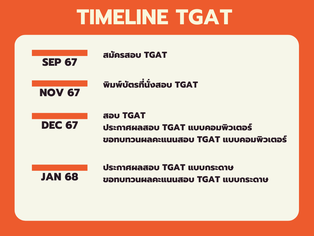 TGAT