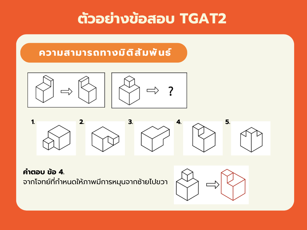 TGAT Example