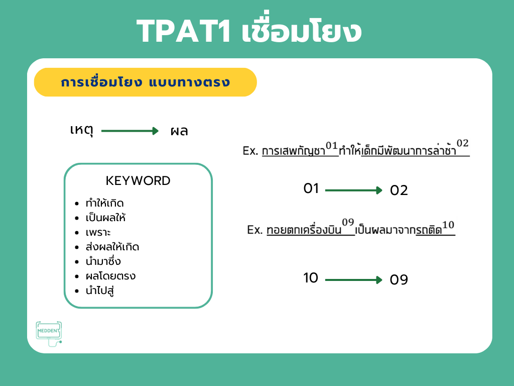 TPAT1