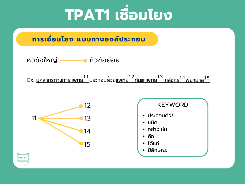 TPAT1