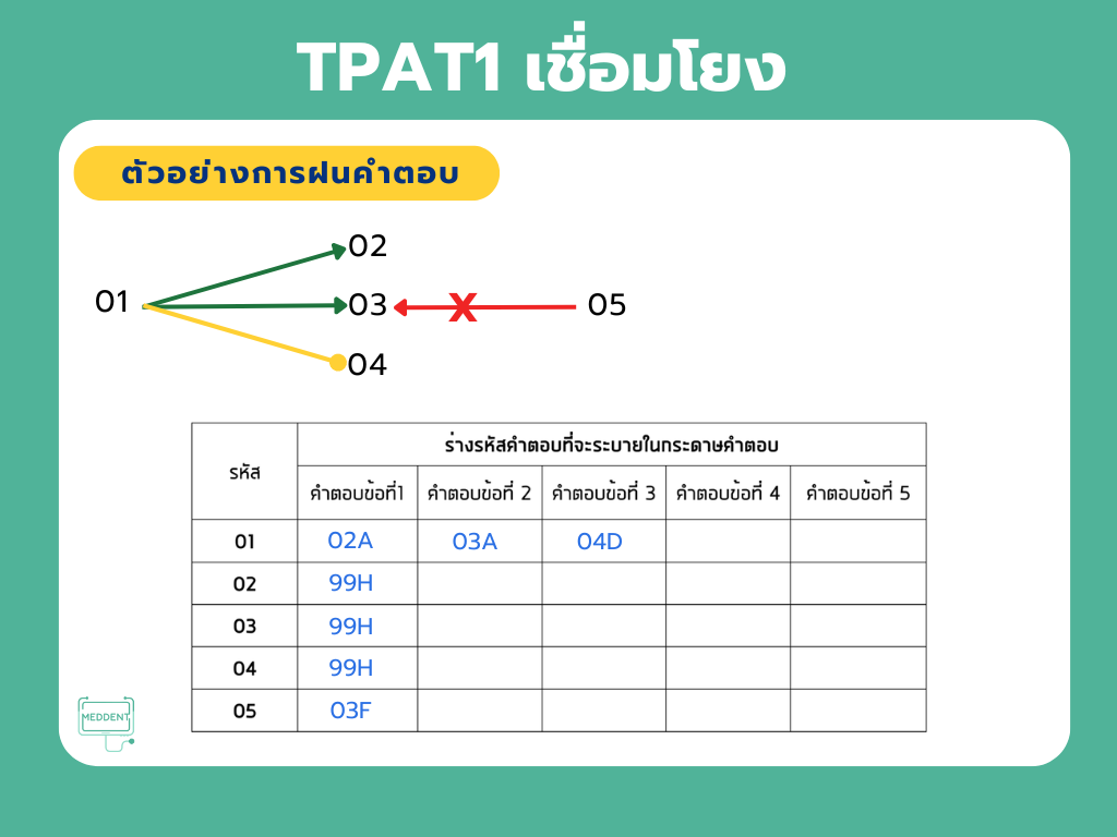 TPAT1