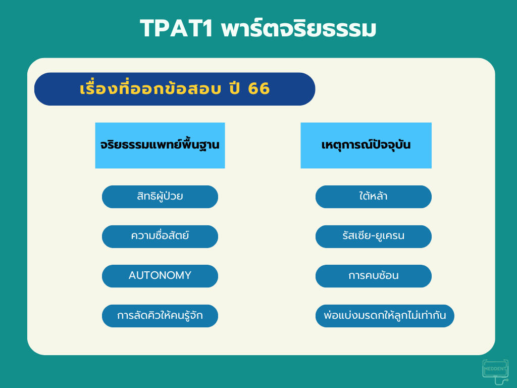 TPAT1