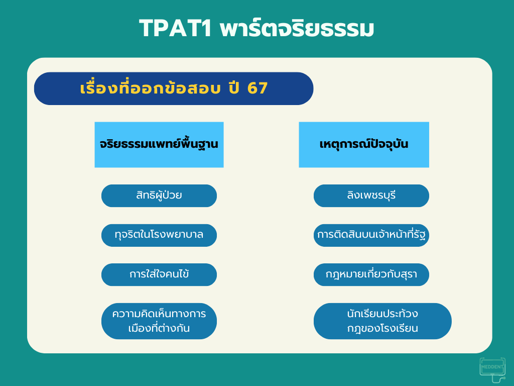 TPAT1