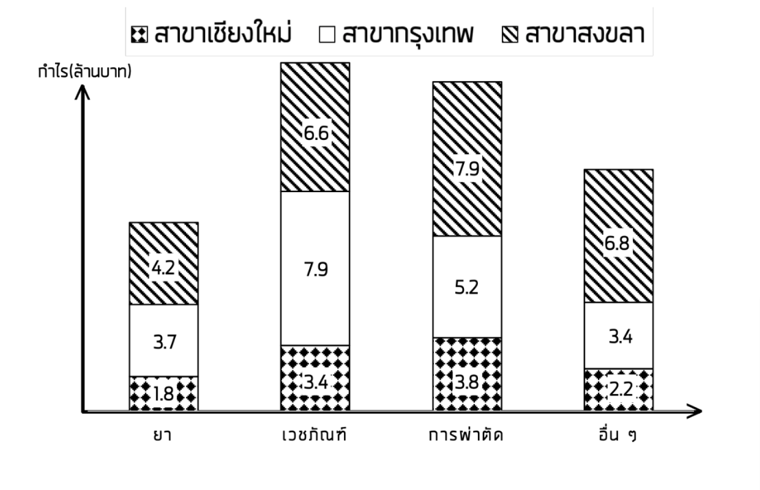 TPAT1